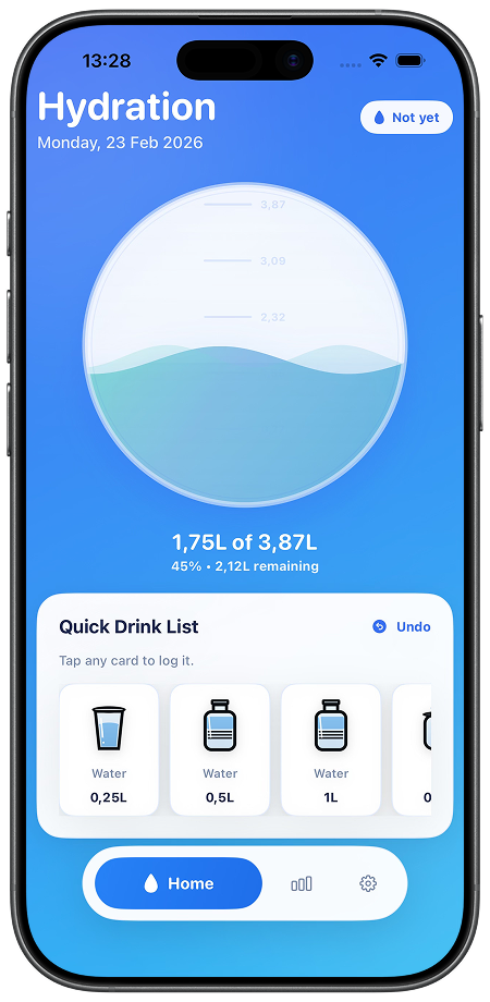 CreHydrate app preview